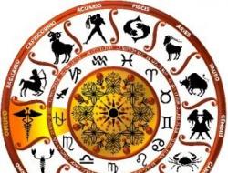 Новый знак Зодиака Змееносец: гороскоп уже не будет прежним Тринадцатое зодиакальное созвездие